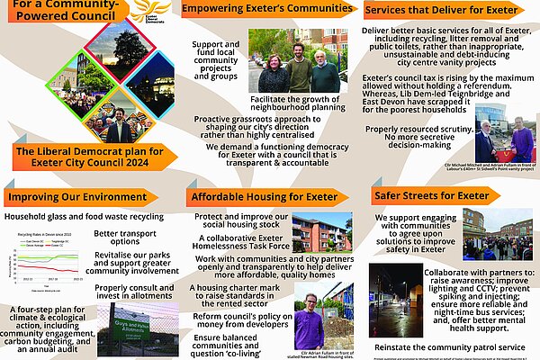 Summary of Exeter Lib Dems City Council Manifesto 2024 'For a Community-Powered Council'
