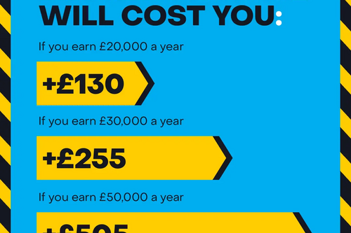 What the National Insurance rise will cost you